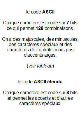 Infos utiles à savoir