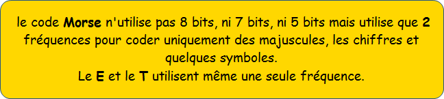 infos à savoir
